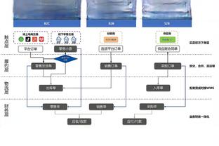 半岛电竞官方网站下载手机版安卓截图4