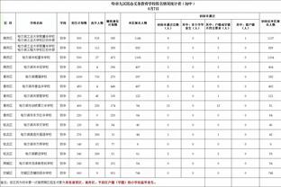 英格拉姆谈投丢绝杀：是我想要的投篮机会 可惜短了一点