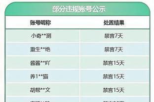 东契奇：文班不需要我的建议&他是天才 享受这一刻即可